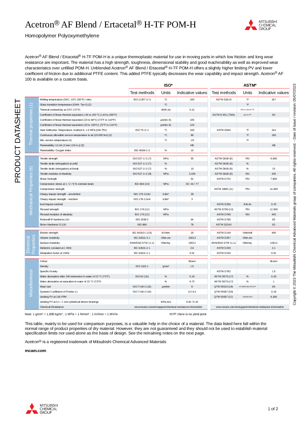 Acetron AF Blend / Ertacetal H-TF POM-H