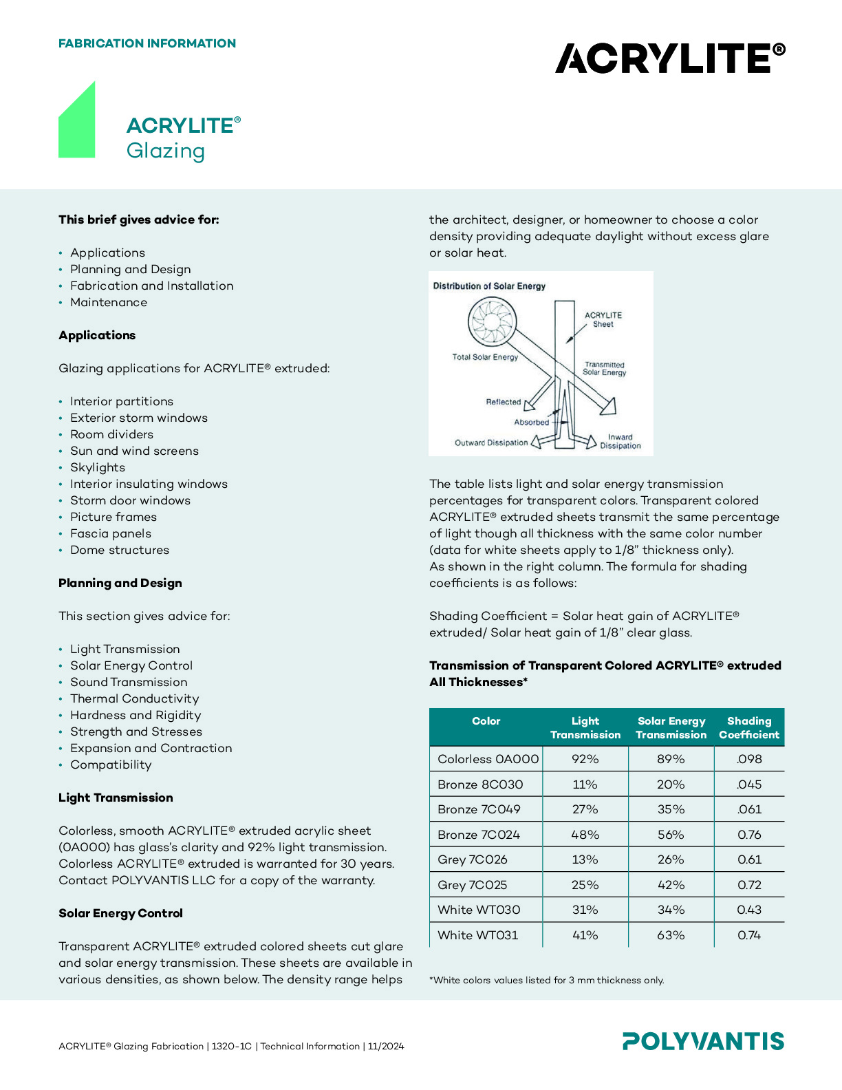 ACRYLITE® Glazing Fabrication and Technical Information